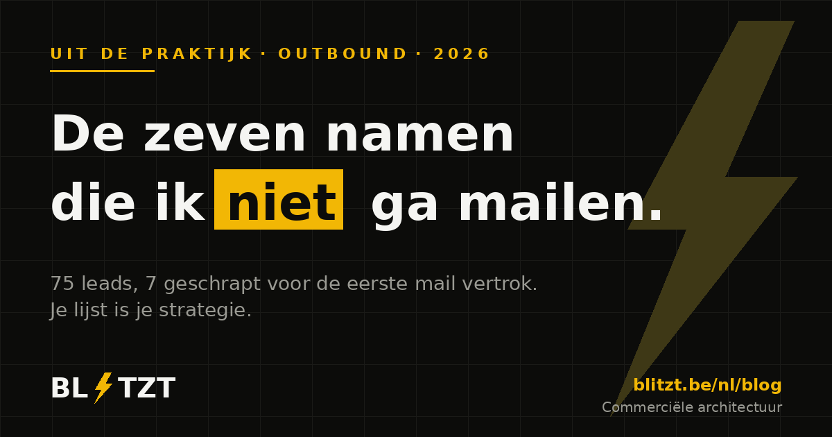 De zeven namen die ik niet ga mailen
